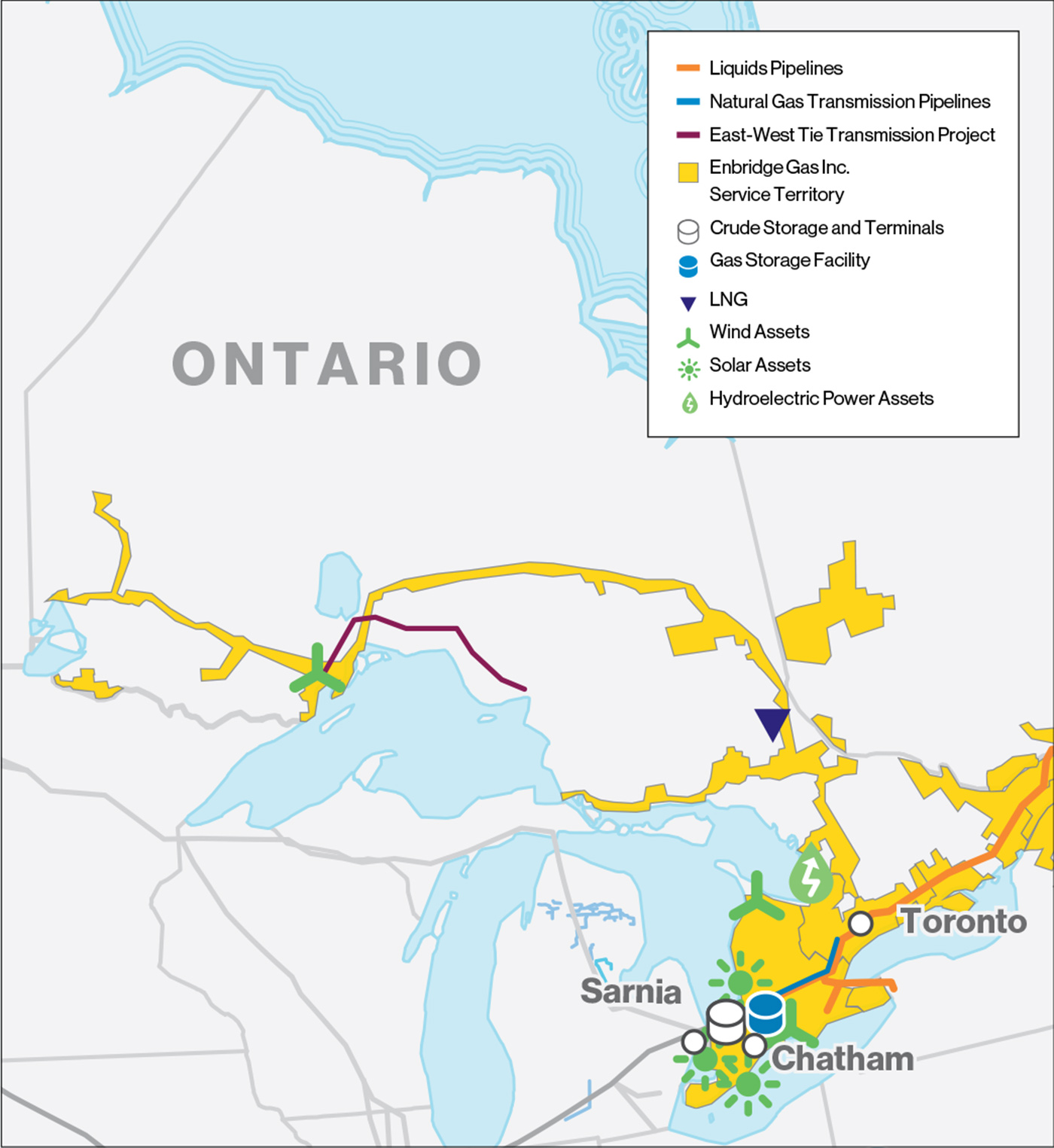 Strategy Scenarios Enbridge Inc.